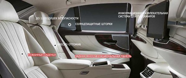 Lexus LS 500 2018 - король комфорта и спокойствия
