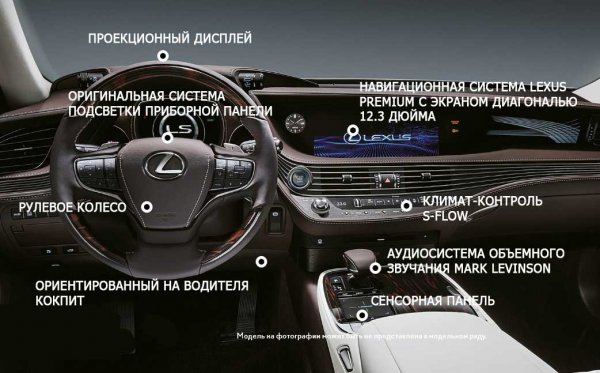 Lexus LS 500 2018 - король комфорта и спокойствия
