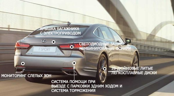 Lexus LS 500 2018 - король комфорта и спокойствия