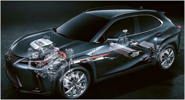 Lexus UX 2019 - городской кроссовер премиум-класса с агрессивным дизайном