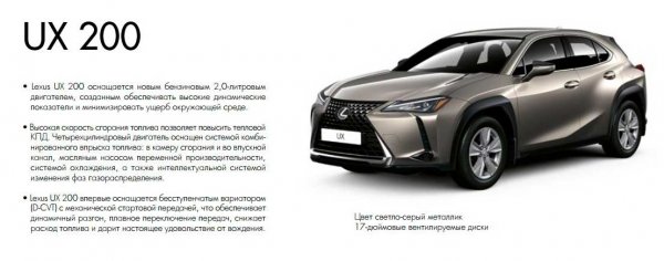 Lexus UX 2019 - городской кроссовер премиум-класса с агрессивным дизайном