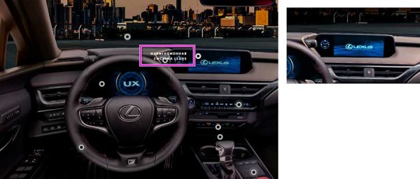 Lexus UX 2019 - городской кроссовер премиум-класса с агрессивным дизайном