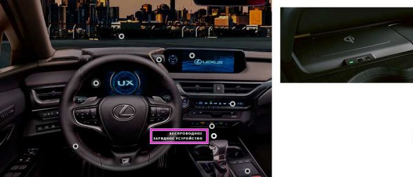 Lexus UX 2019 - городской кроссовер премиум-класса с агрессивным дизайном