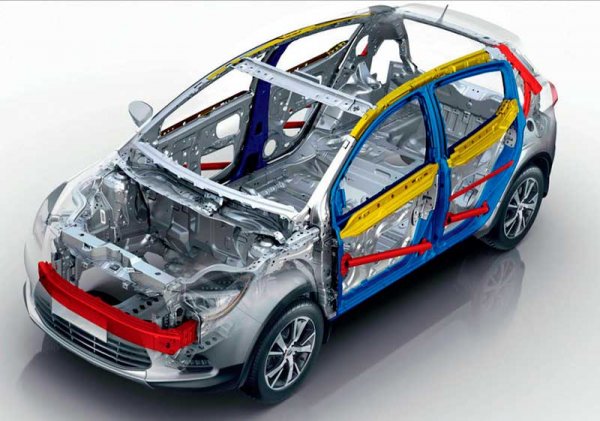 Lifan X50 – недорогой и стильный китайский компактный кроссовер