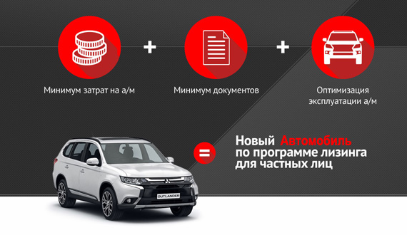 Автолизинг для физических лиц: плюсы и минусы, как организовать