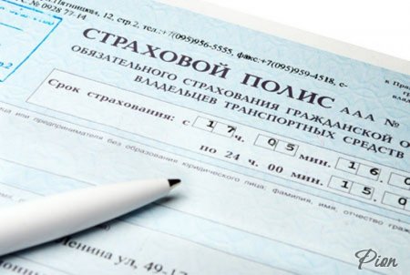 Лизинг или кредит, что выгоднее при покупке авто