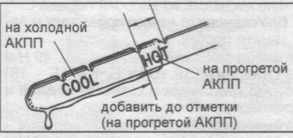 Автомобиль трясется во время движения: причины и способы устранения