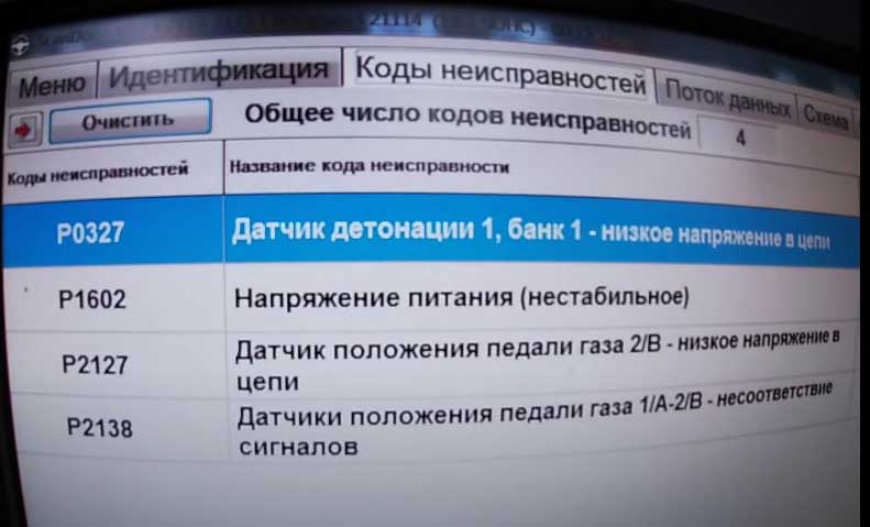 Автомобиль трясется во время движения: причины и способы устранения