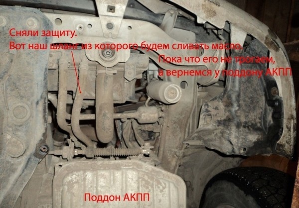 Масло для автоматических трансмиссий Camry 40