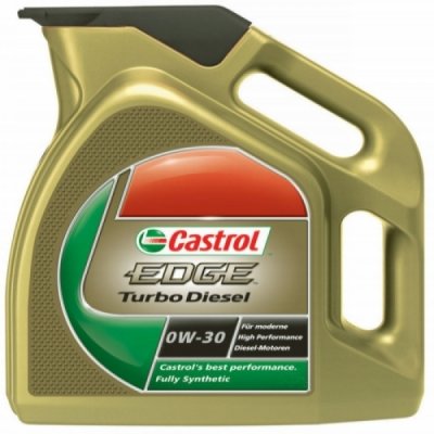 Масло CASTROL, причины успеха