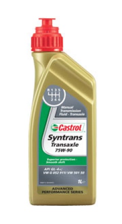 Масло CASTROL, причины успеха