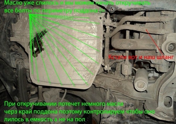 Консервное масло на Камри 40