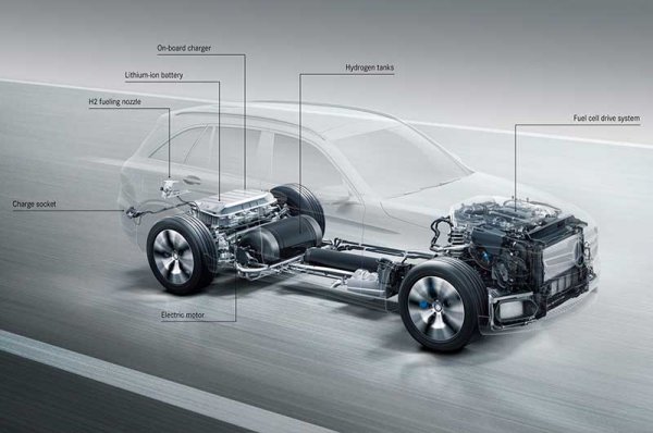 Mercedes-Benz представил водородный кроссовер GLC F-Cell