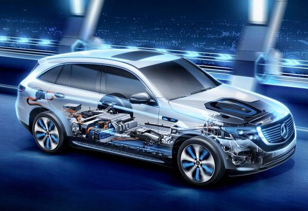 Mercedes-Benz привезет в Россию электрический кроссовер EQC 400