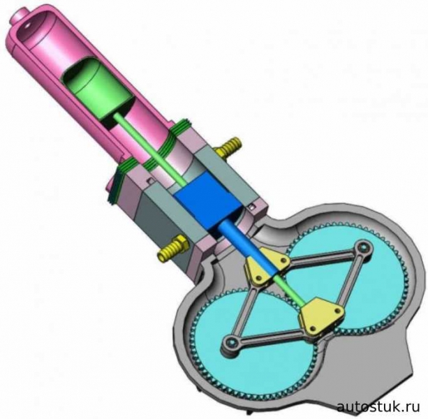 Мощный двигатель Стирлинга