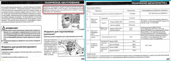Можно ли заливать ATF Z1 в ГУР Mitsubishi Pajero 2?