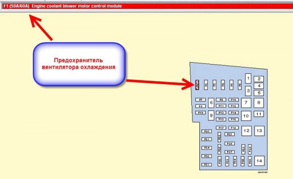 Не работает кондиционер, поищем причины