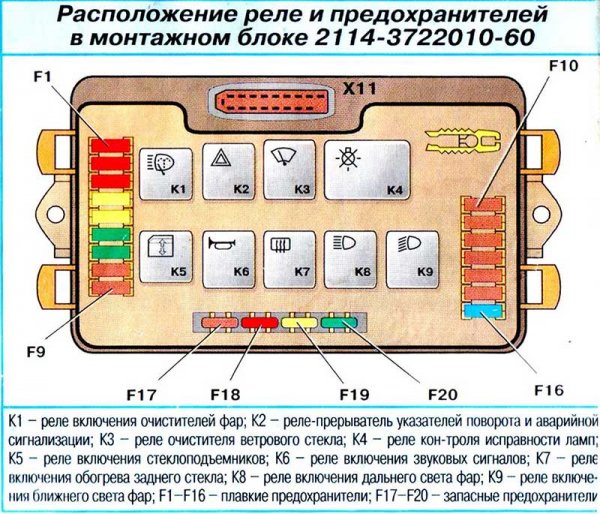 Не работает обогрев заднего стекла, ищем и устраняем неисправность
