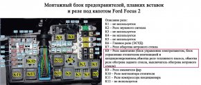 Не работает обогрев заднего стекла, ищем и устраняем неисправность