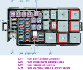 Не работает обогрев заднего стекла, ищем и устраняем неисправность