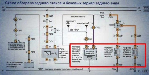 Не работает обогрев заднего стекла, ищем и устраняем неисправность