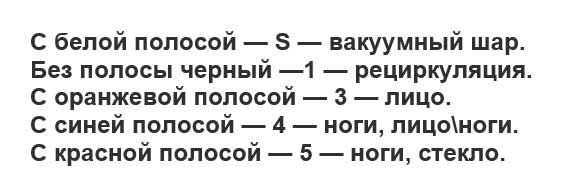 Не работает печка Дэу Нексия: все возможные неисправности и способы их устранения