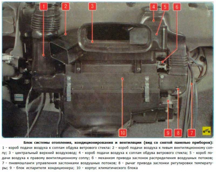 Не работает печка Дэу Нексия: все возможные неисправности и способы их устранения