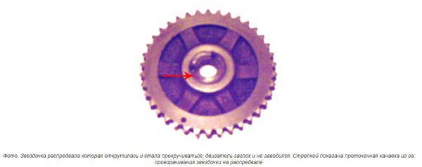 Машина не заводится, что делать?