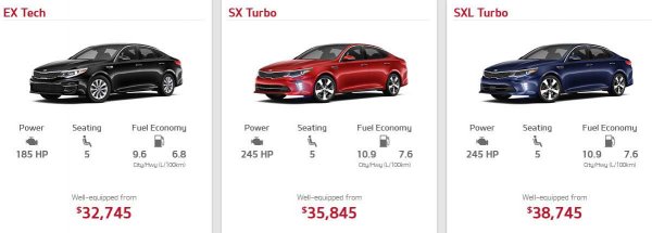 Новая Киа Оптима 2018 полностью рассекречена