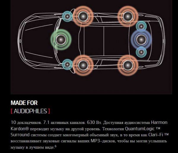Новая Киа Оптима 2018 полностью рассекречена