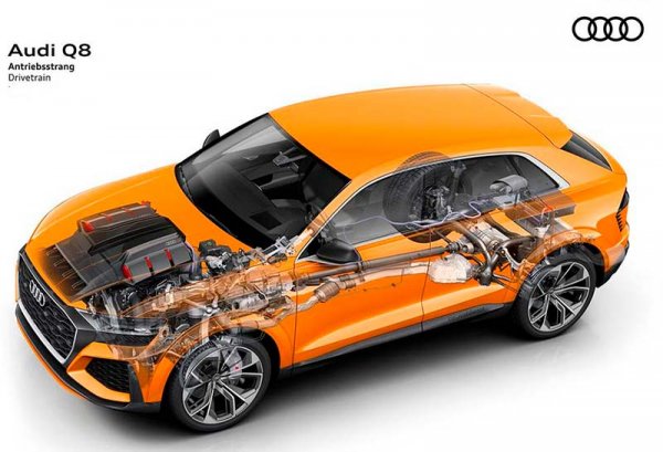 Новый кроссовер Audi Q8 доступен для заказа в России