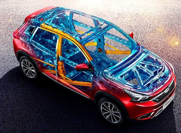 Новый Chery Tiggo 7 в России: обзор, характеристики, комплектации и цены