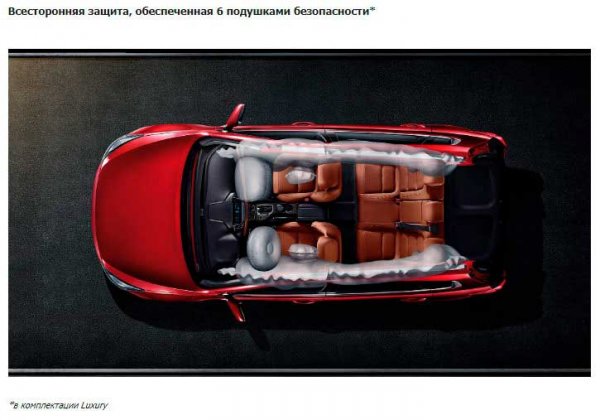 Новый Chery Tiggo 7 в России: обзор, характеристики, комплектации и цены