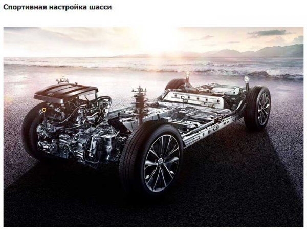 Новый Chery Tiggo 7 в России: обзор, характеристики, комплектации и цены