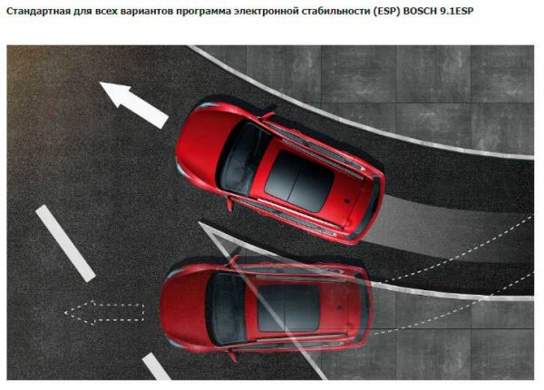 Новый Chery Tiggo 7 в России: обзор, характеристики, комплектации и цены