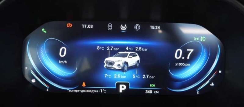 Новый Chery Tiggo 8 Pro в России или как китайцы поверили в себя