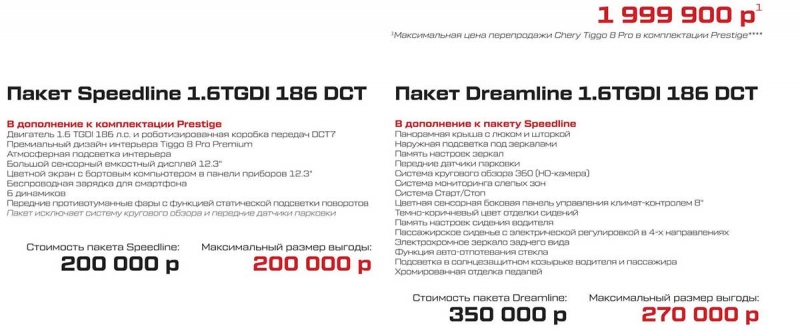 Новый Chery Tiggo 8 Pro в России или как китайцы поверили в себя