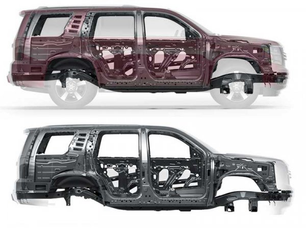 Новый Chevrolet Tahoe 2018: мощность и комфорт в одном автомобиле