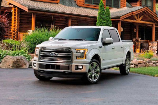 Новый Ford F-150 поступит в продажу осенью 2017 года