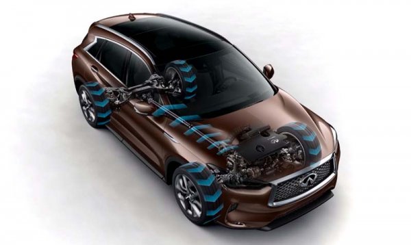 Новый Infiniti QX50 2019 года - революционный автомобиль с необычным двигателем