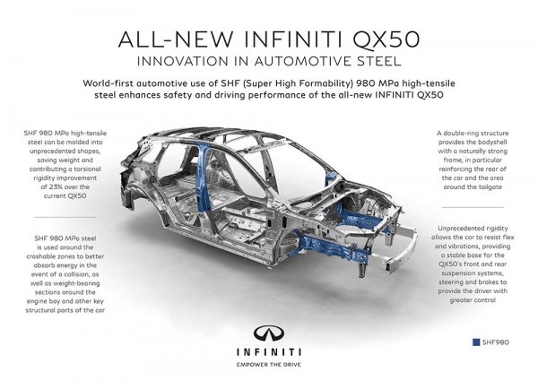 Новый Infiniti QX50 2019 года - революционный автомобиль с необычным двигателем