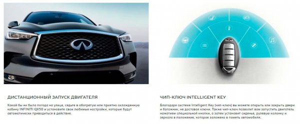 Новый Infiniti QX50 2019 года - революционный автомобиль с необычным двигателем