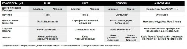 Новый Infiniti QX50 2019 года - революционный автомобиль с необычным двигателем