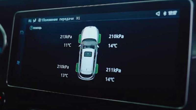 Новый JAC S7 2021 в России: семейный кроссовер с оригинальным дизайном