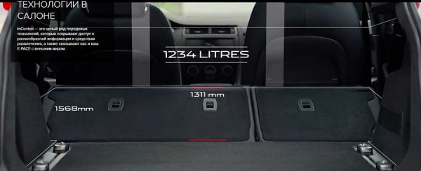 Новый Jaguar E-Pace: кроссовер премиум-класса с большим количеством функций
