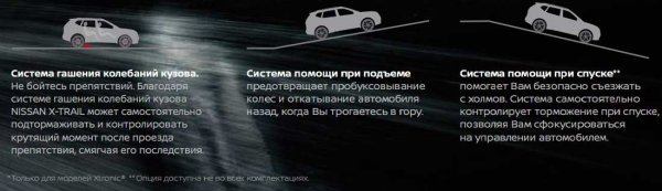 Новый Nissan X Trail 2018 - компактный кроссовер с большой вместимостью