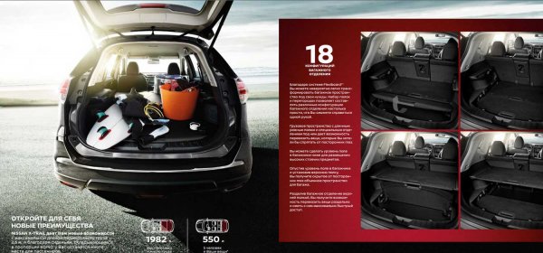 Новый Nissan X Trail 2018 - компактный кроссовер с большой вместимостью