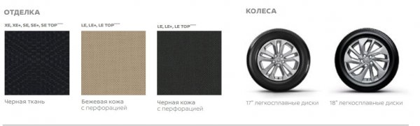 Новый Nissan X Trail 2018 - компактный кроссовер с большой вместимостью