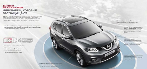 Новый Nissan X Trail 2018 - компактный кроссовер с большой вместимостью