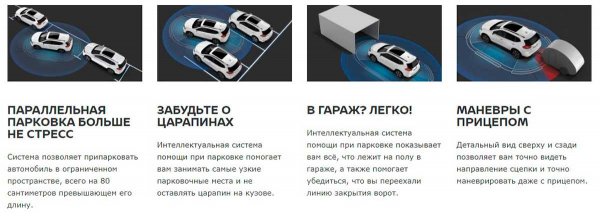 Новый Nissan X-Trail 2019, тише, мягче, дороже